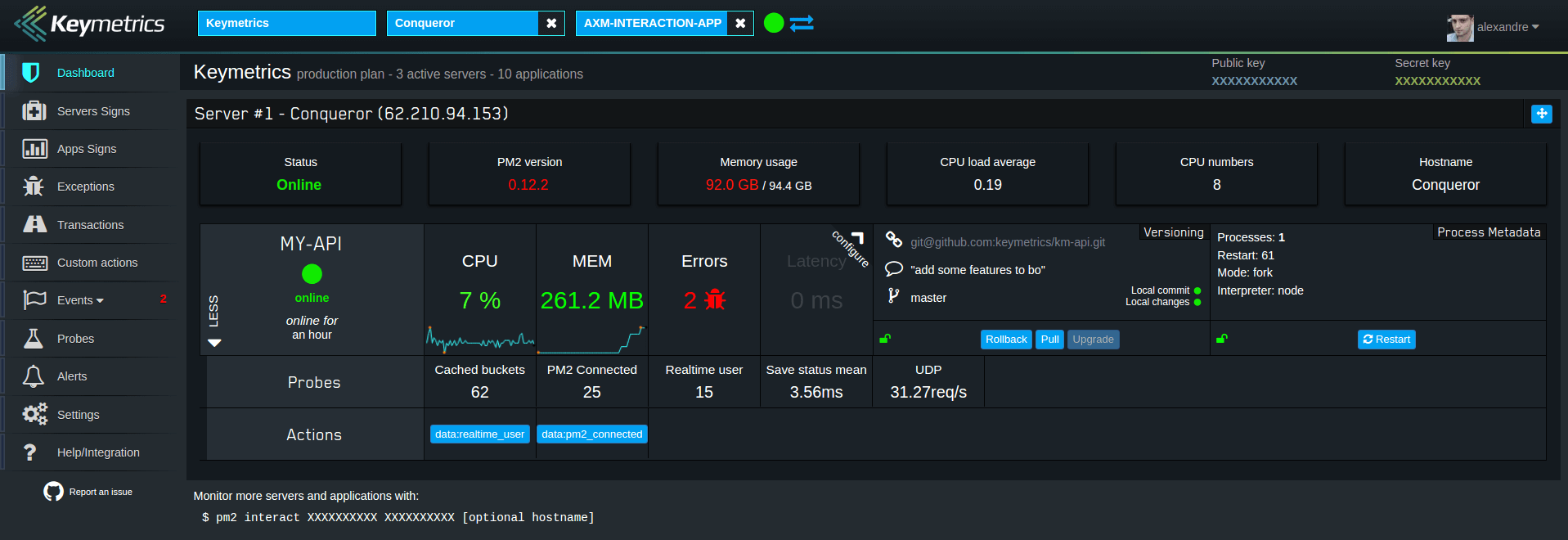 Demo Keymetrics